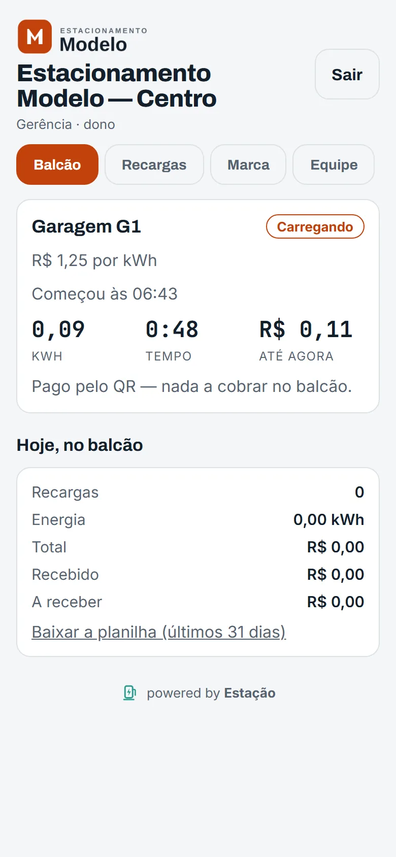 Painel do dono: o ponto carregando agora, energia, tempo e valor, e o resumo do dia.